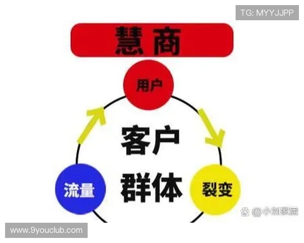 提升ag盘口盈利能力的实用技巧与策略分享